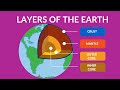 Earth's Layers and Tectonic Activity