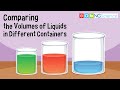 Understanding Volume in Different Containers