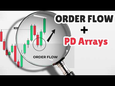 Why Price Skips Over Your Fair Value Gaps & Order Blocks?! | Order Flow Concept Explained