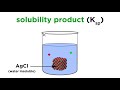 Exploring Solubility Product Constants (Ksp)