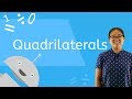 Exploring the Types of Quadrilaterals