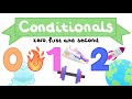 Understanding Conditional Sentences