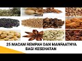 Manfaat Rempah-rempah untuk Kesehatan