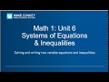 Understanding Linear Equations and Inequalities