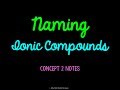 Naming Ionic Compounds: Key Concepts and Applications