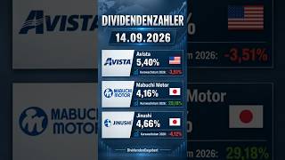 Wer zahlt heute Dividende? #aktien #börse