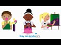 Understanding Consumers and Producers