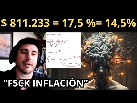 💥Interés compuesto con inflación y retornos reales