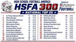 St. Thomas Aquinas (Florida) moves to No. 1 in HSFA 300 powered by NFL Play Football