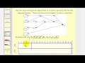 Task Scheduling Algorithms Overview