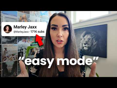 How Busy Business Owners Can Plan Weekly Content under 60 Minutes (full framework)