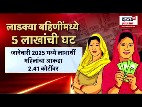 Ladki Bahin Yojana Updates | लाडकी बहिण लाभार्थ्यांमध्ये मोठी घट, विरोधकांकडून सरकारवर हल्ला