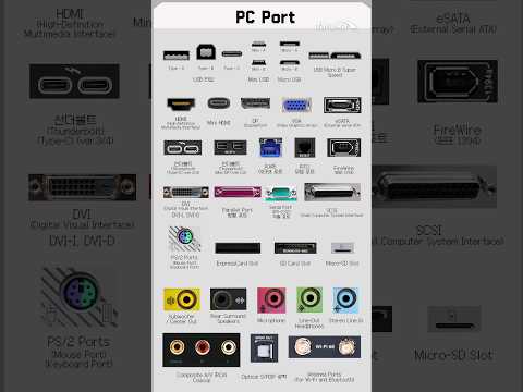 PC 포트 어디까지 아세요? (Summary of PC ports)