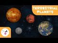 Exploring the Solar System