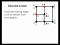 Graph Optimization and Edge Duplication