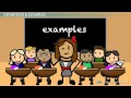 Decoding Word Meanings Through Context