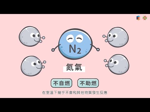 【認識物質】 空氣的組成 - YouTube