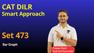 CAT Infinite DILR - Set 473 | Increase in College Seats | Bar Graph | Logical DI