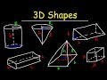 Volume and Surface Area Formulas