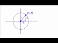 Understanding Circles and Triangles