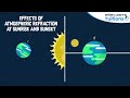 Understanding the Sun's Apparent Motion