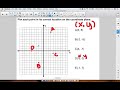 Plotting Points on the Coordinate Plane