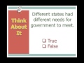 Understanding the U.S. Constitution