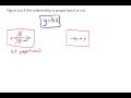Proportional Relationships and Linear Equations