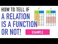 Identifying Functions from Relations