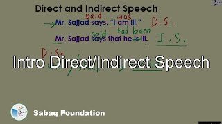 Intro Direct/Indirect Speech
