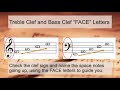Identifying Space Notes in Clefs