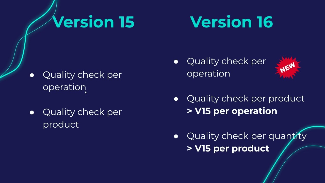 [Odoo 16 - Manufacturing] Release Highlights - MES & Quality | 12/29/2022

New Features of Odoo 16 related to Manufacturing Execution System and Quality app: - Employee Login - Redesign of the Tablet ...