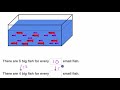 Exploring Ratio Word Problems
