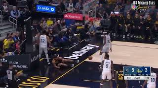 Footage of the immoveable object (Timberwolves #1 defense) not moving