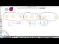 Understanding Fractions and Division