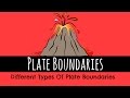 Exploring the Types of Plate Boundaries