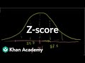 Understanding Z-Scores in Statistics