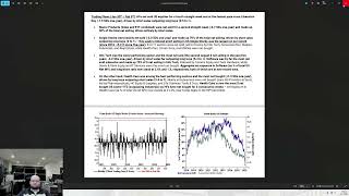 Two Main Drivers of Market Weakness!!!