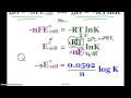 Thermodynamics and Electrochemistry Concepts