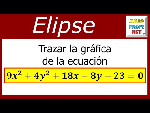 Ejercicio 2 de ELIPSE