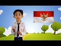 Pancasila Student Profile Characteristics