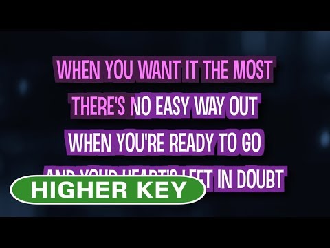 That’s The Way It Is (Karaoke Higher Key) – Celine Dion