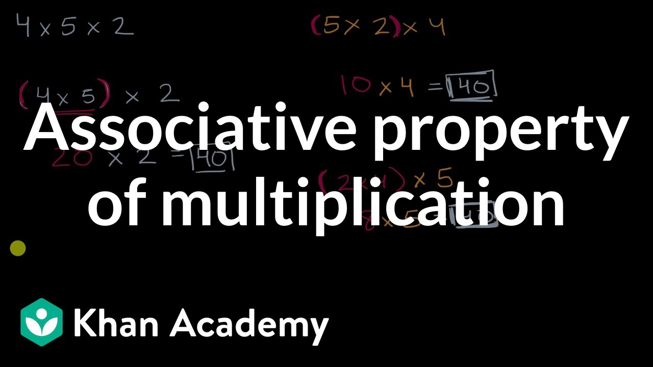 Exploring the Associative Property of Multiplication