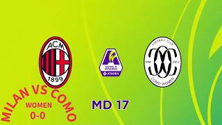 Serie A Women’s Cup 2026 | Matchday 17 Highlights | Milan Women 0–0 Como Women