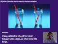 Understanding Wave Behavior and Refraction