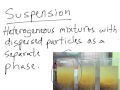 Characteristics of Mixtures and Suspensions