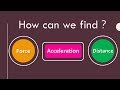 Force, Mass, and Acceleration Concepts