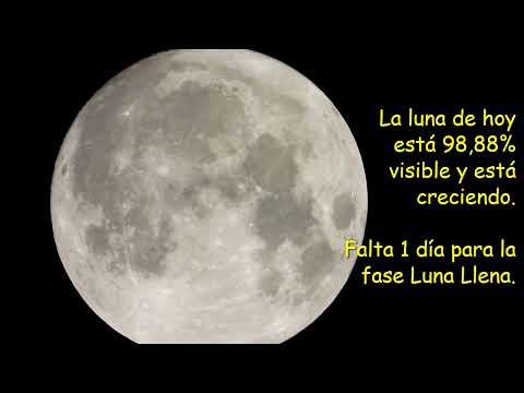 LUNA DE HOY DIA 14 DE DICIEMBRE 2024