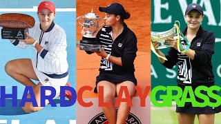 Tennis Players that Became Champion in ALL 3 Surfaces in 1 year !! (2010 - 2025 WTA)