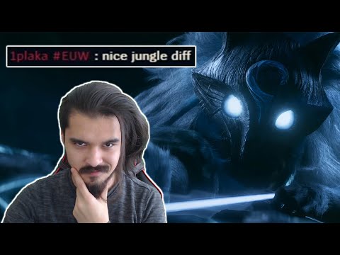 Aç Mısın Sevgili Kurt Açım Demiş Neyse - Westte 0 Dan A dan Z ye Jungle Kindred